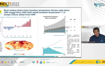 Transisi Energi Menuju Teknologi Energi Bersih Untuk Lingkungan yang Berkelanjutan